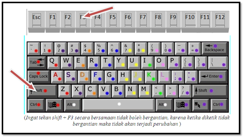 COMPUTER 89 CARA CEPAT MENGUBAH HURUF MENJADI BESAR DI WORD